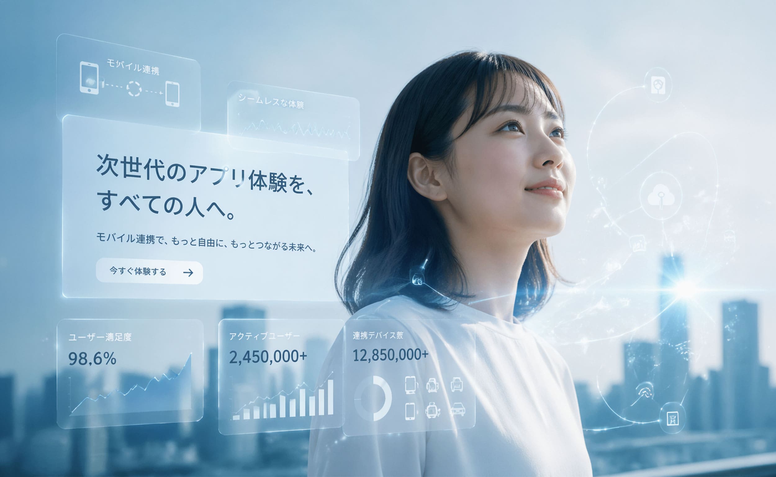 次世代モバイル連携