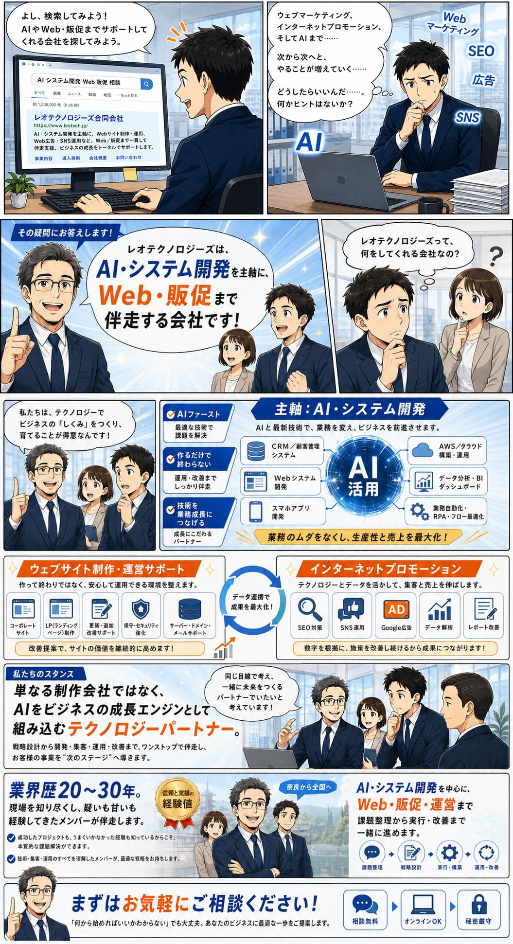 AI・システム開発を中心に、Web制作・販促まで伴走する会社です