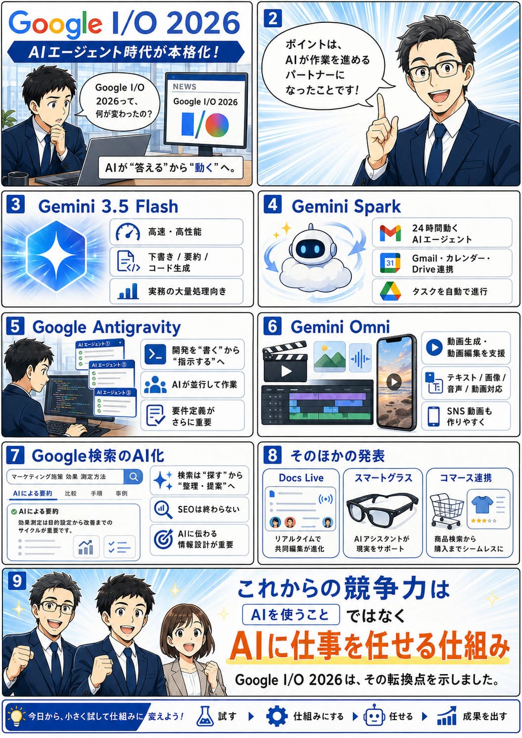 Google I/O 2026が示した、AIエージェント時代の本格到来