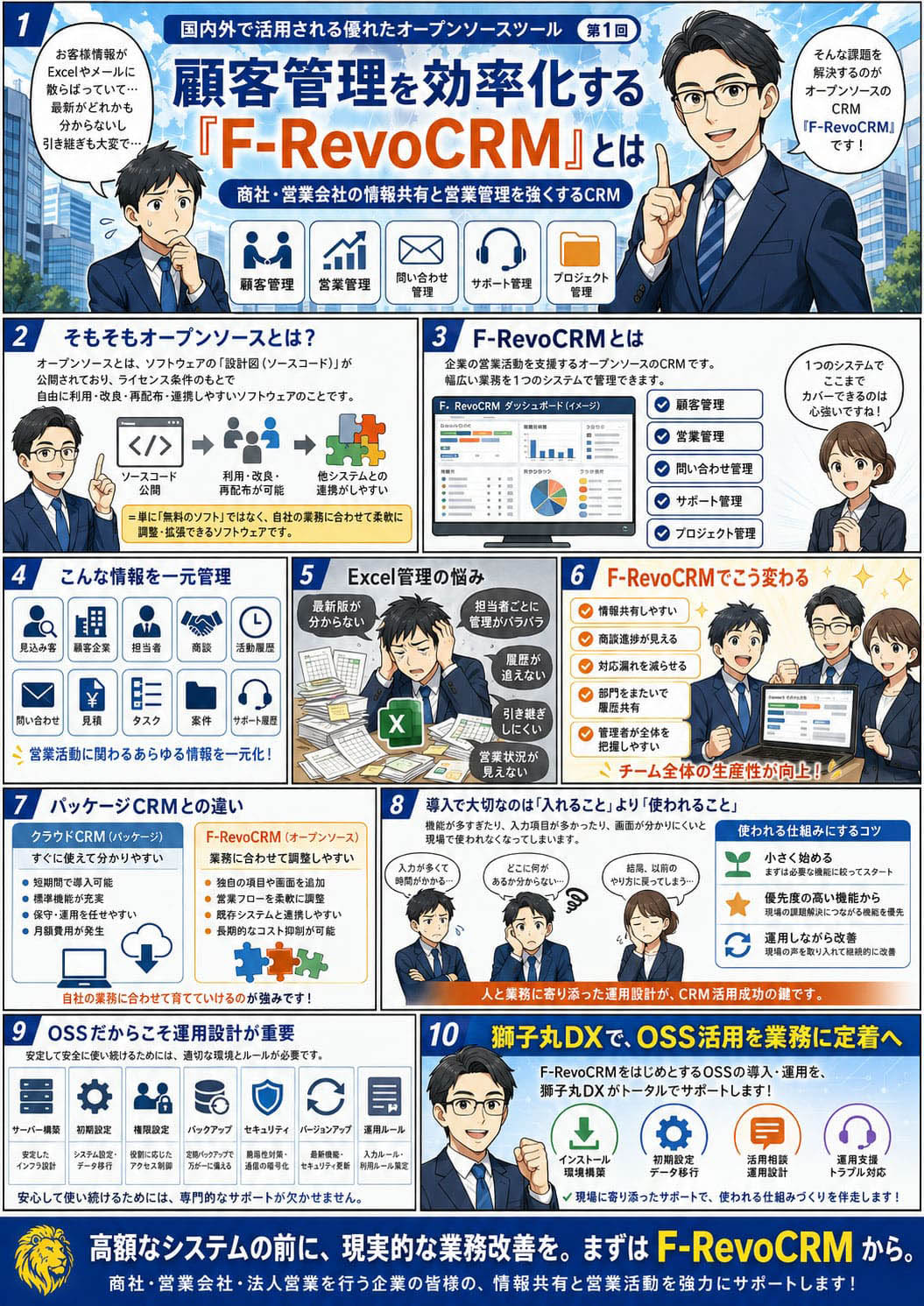 国内外で活用される優れたオープンソースツール 第1回：顧客管理を効率化する「F-RevoCRM」とは