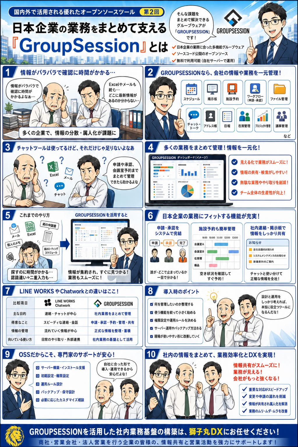 国内外で活用される優れたオープンソースツール 第2回：日本企業の業務をまとめて支える「GroupSession」とは